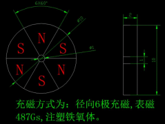 广州一客户在我司找到接近规格注塑永磁铁氧体